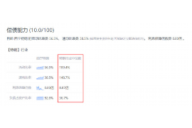 赣州赣州专业催债公司，专业催收